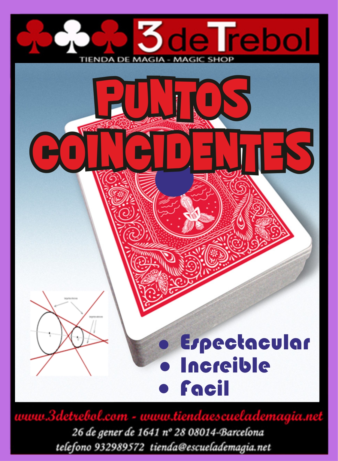 PUNTOS COINCIDENTES